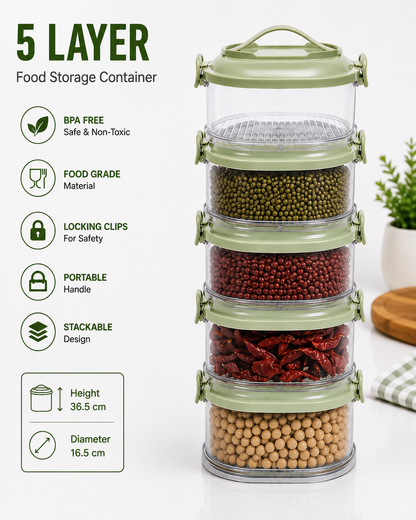 Multi-Layer Sealed Spice Organizer – Airtight Kitchen Storage